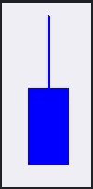 위꼬리 달린 음봉이 최근 주식 그래프에 자주 등장한다. 개미들의 시름은 깊어만 간다. 하지만 크게 위축될 필요는 없다. 국내 증시는 잠시 숨 고르기 중이기 때문이다. /사진=미디어캠프 신원 제공