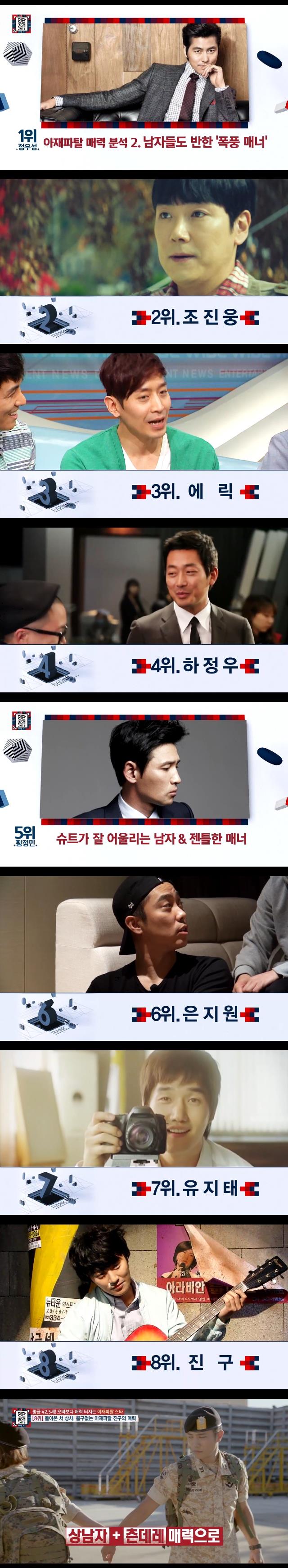 사진=tvN방송 캡처
