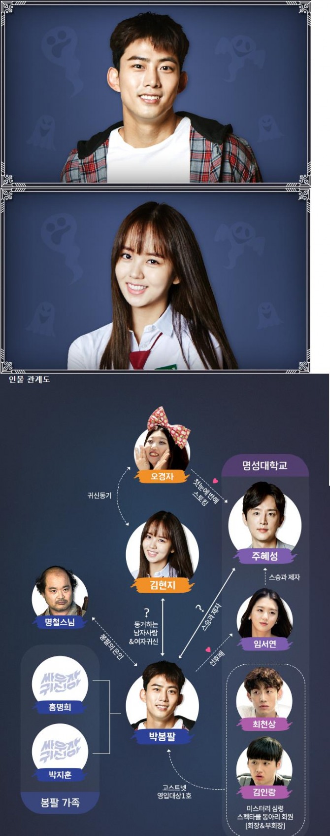 사진=tvN 공식홈페이지