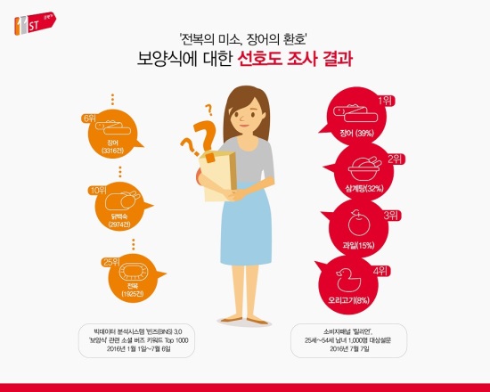 사진/11번가