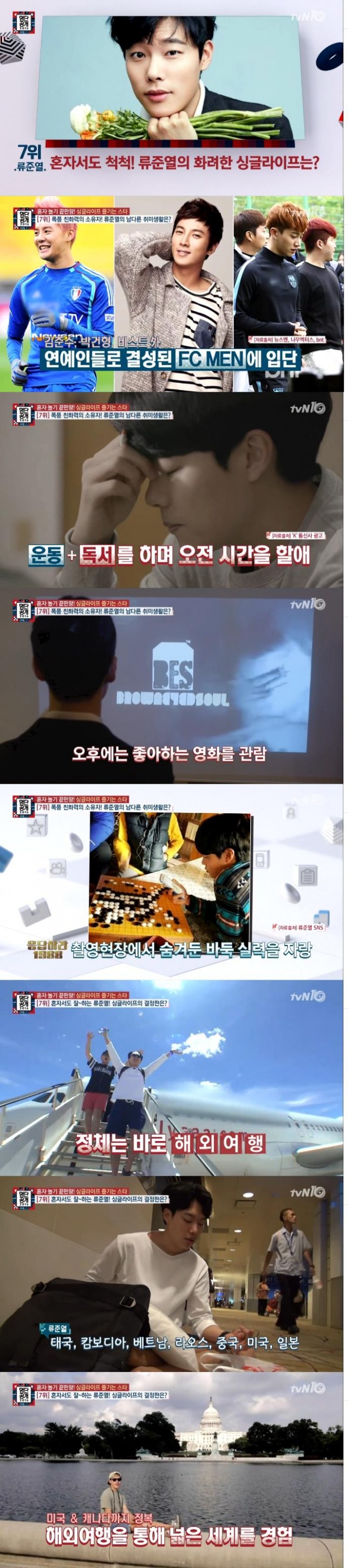 25일 밤 방송된 tvN '명단공개'에서 배우 류준열이 혼자놀기 끝판왕 스타 7위에 올랐다/사진=tvN 방송 캡처