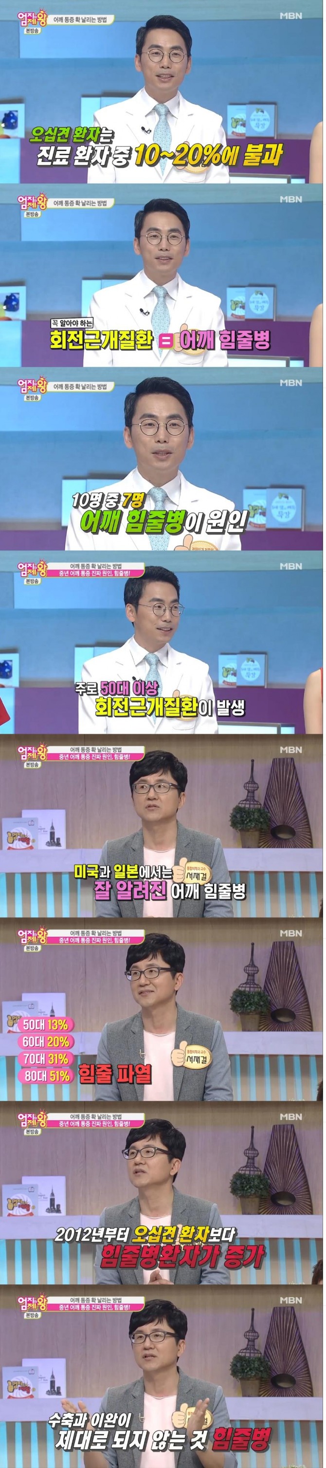 26일 밤 방송된 MBN '엄지의 제왕'에서는 주로 50대 이상에게서 발생하는 어깨 통증인 오십견은 대개 회전근개질환을 말하는 어깨 힘줄병이라는 진단 결과가 나왔다./사진= MBN 방송 캡처