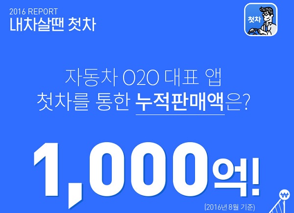 중고차앱 첫차의 누적 거래액이 1000억원을 돌파했다. /미스터픽 제공