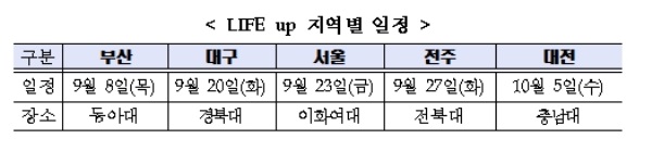 자료=한국거래소