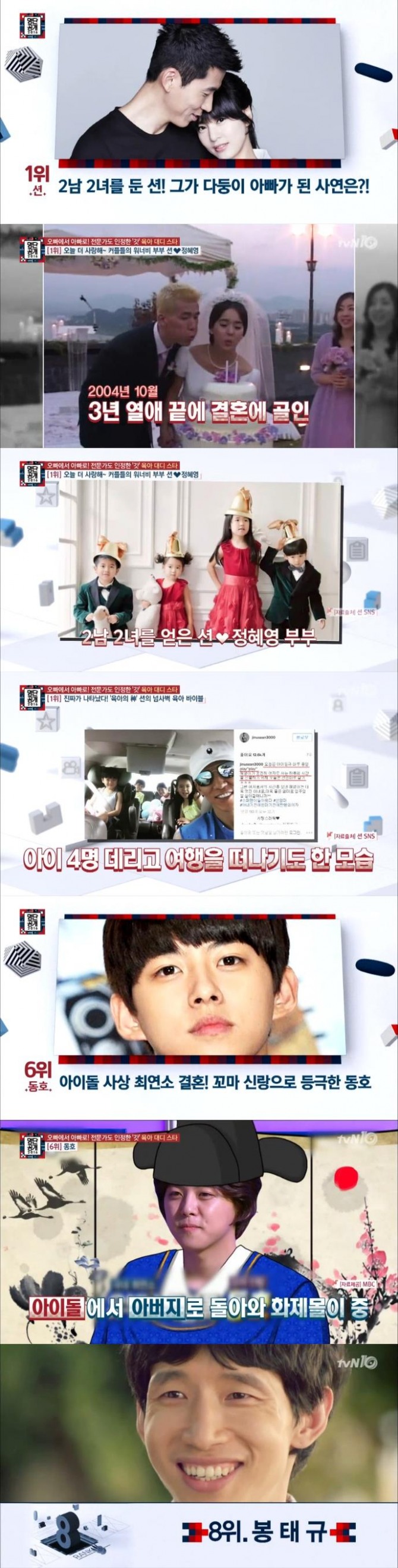 12일 밤 방송된 tvN '명단공개'에서는 육아대디 스타가 공개된 가운데 션이 1위에 올랐다./사진=tvN 방송 캡처