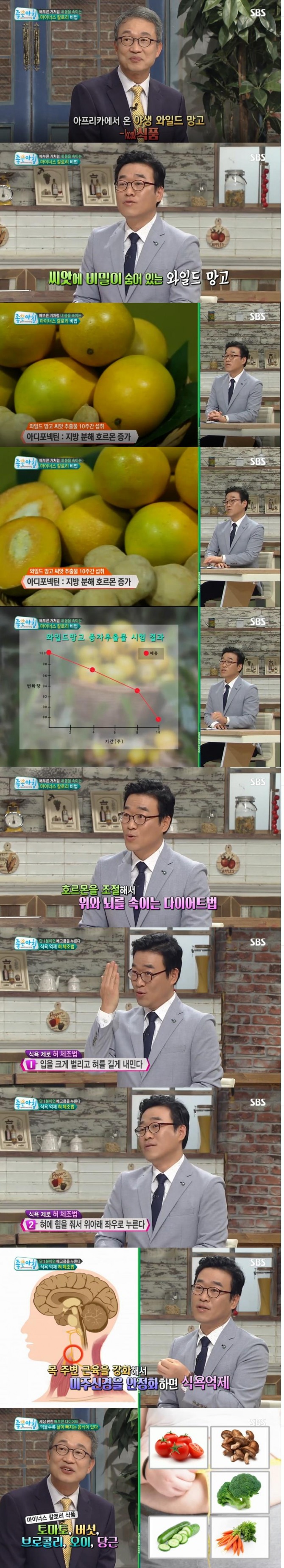 19일 오전 방송된 SBS '좋은 아침'에서는 마이너스 칼로리 식품으로 각광받는 와일드 망고 씨앗에 함유된 다이어트 효능이 소개됐다./사진=SBS방송 캡처