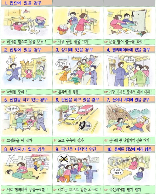 경주 또 지진,국민안전처 평상시 지진 대비 방법·지진 발생시 국민행동요령 공지 - 글로벌이코노믹