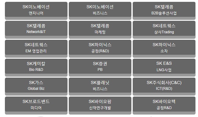 SK 채용, 최태원 회장이 원하는 인재상은? 10가지 포인트... 자기소개서 쓰는 법 ,텔레콤 이노네이션  네트웍스 하이닉스 브로드밴드 