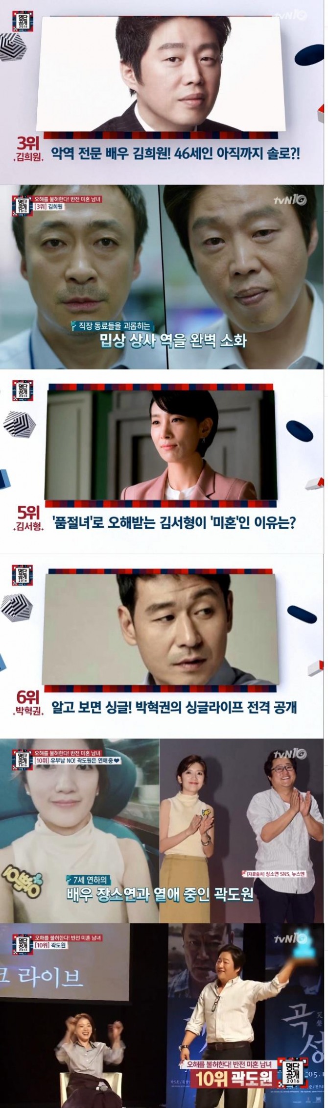 10일 밤 방송된 tvN '명단공개'에서는 '알고 보면 싱글스타' 순위가 발표된 가운데 도지원, 주진모, 김희원, 김승수 등이 이름을 올렸다./사진=tvN 방송 캡처