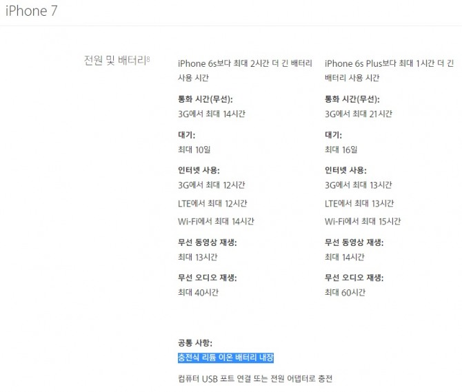 아이폰7 배터리 제원