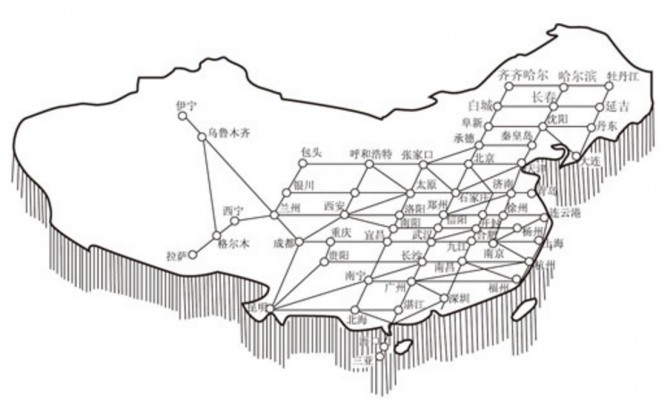 중국정부 2020년까지 4조위안 투자해 8종8횡 철도프로젝트 업그레이드