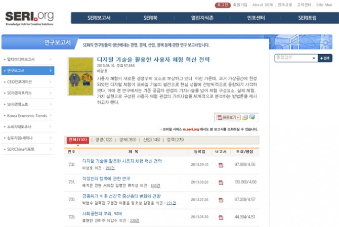 출처 : 삼성경제연구소 홈페이지