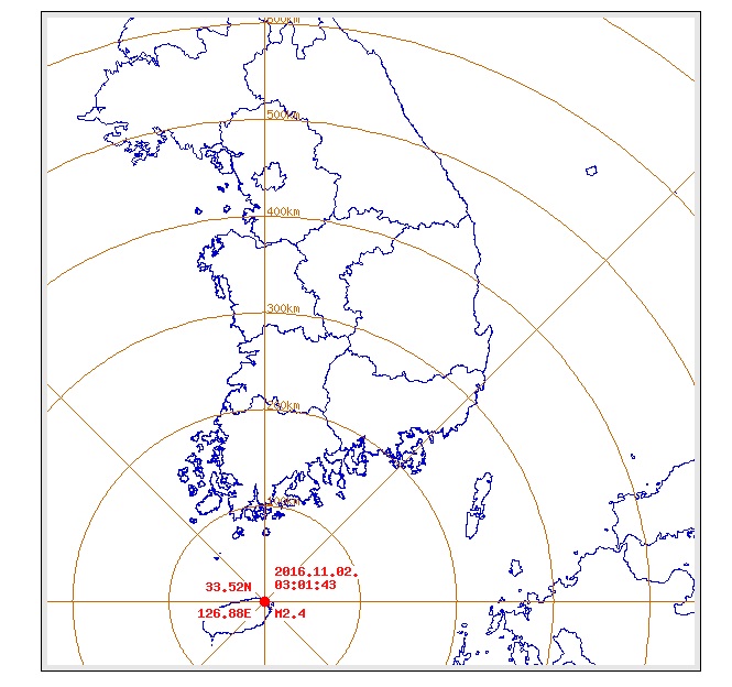 제주에 지진이 발생했다. 기상청은 2일 오전 지진특보에서  제주 제주시 동쪽 32km 지역에서 규모 2.4의 중급 지진이 발생했다고 발표했다.  일본 구마모토 지진 이후 한반도 일부 지층의 지각판이 뒤틀렸기 때문이라는 분석이 있다. 