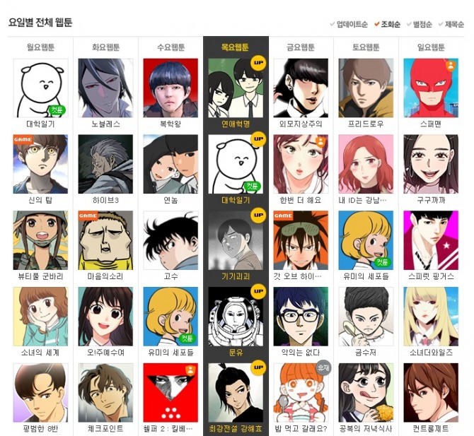 '네이버웹툰 인기순위' 대학일기, 노블레스, 복학왕, 연애혁명, 외모지상주의, 프리드로우, 스퍼맨 /사진=네이버 웹툰