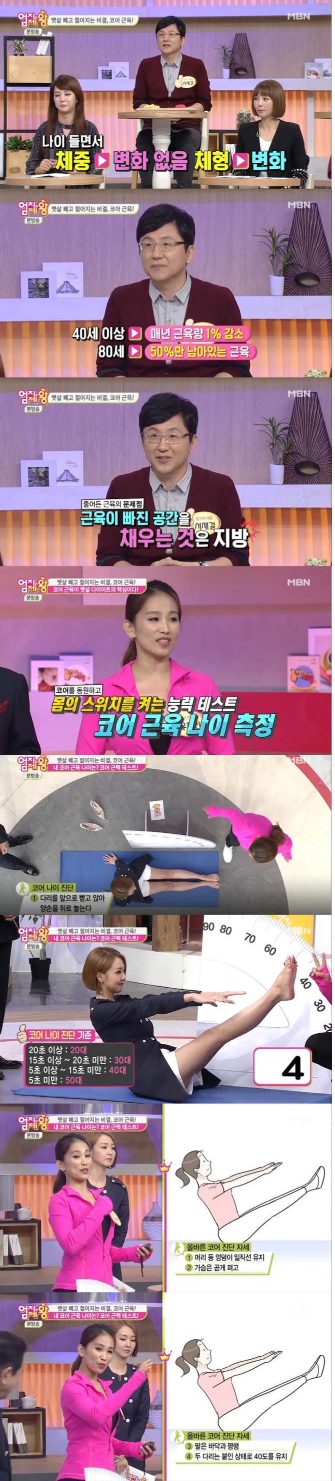 8일 밤 방송된 MBN '엄지의 제왕'에서는 집에서 간단하게 코어 근육 나이를 측정할 수 있는 방법이 소개됐다./사진=MBN방송 캡처