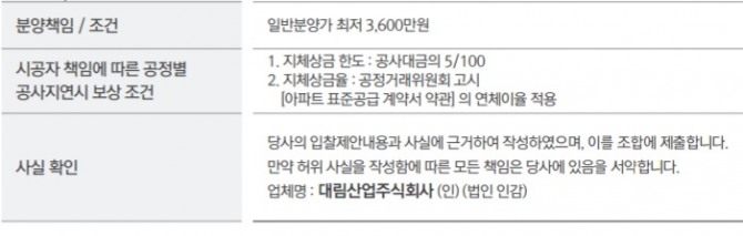 삼호가든 3차 조합에 제출한 대림산업의 입찰제안서. 삼호가든 3차 수주전 당시 대림산업은 최저 일반분양가 3600만원을 제시했다. 하지만 방배6구역에서는 제시하지 않아 논란이 일고 있다.  