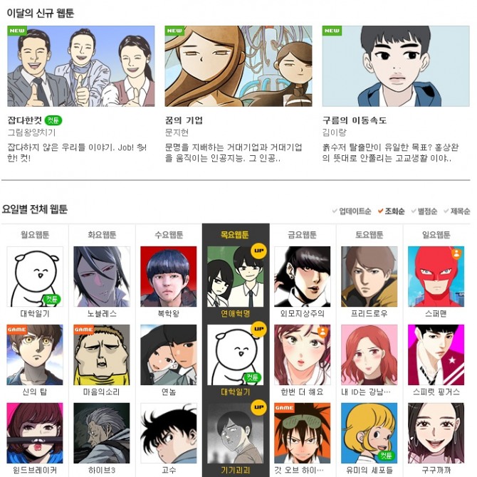 '네이버 웹툰 인기순위' 월요-대학일기 화요-노블레스 수요-복학왕 목요-연애혁명 금요-외모지상주의 토요-프리드로우 일요-스퍼맨 /사진=네이버웹툰 캡처