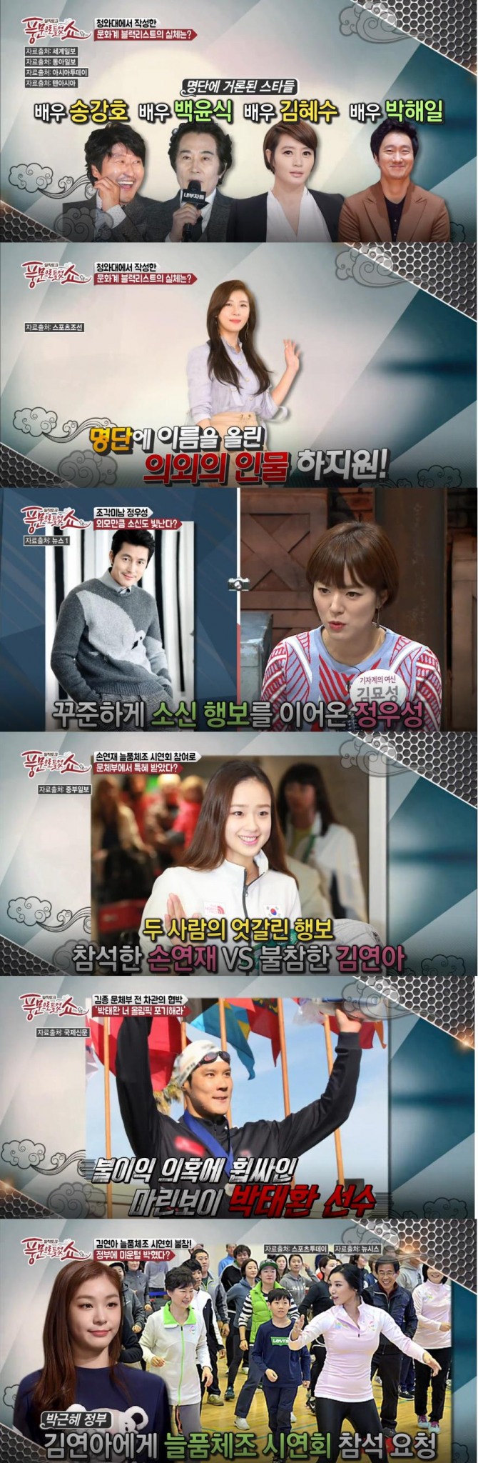 '풍문으로 들었쇼' 최순실-장시호 연예인 파장…의혹과 진실? 스포츠계-문화계 블랙리스트? 손연재, 김연아, 박태환, 송강호, 백윤식, 김혜수, 박해일, 하지원 언급 /사진=채널A '풍문으로 들었쇼' 방송캡처('풍문쇼' - 최순실 국정농단 게이트 파장, 어디까지?)