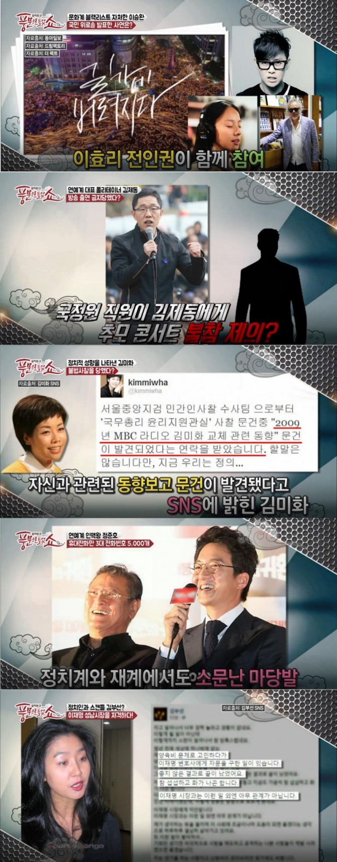 '풍문으로 들었쇼' 최순실 국정농단! 연예계 블랙리스트?...이승환, 전인권, 김제동, 김미화, 정준호, 김부선 언급 /사진=채널A '밀착토크 풍문으로 들었쇼' 방송캡처 ('풍문쇼' 문화계-연예계 블랙리스트? '스타들의 정치 발언')