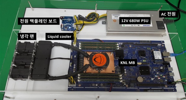   KISTI가 26일 인텔 제온파이 나이츠랜딩 기반의 보드로 서버 시제품을 만들었다고 발표했다. 사진=KISTI 