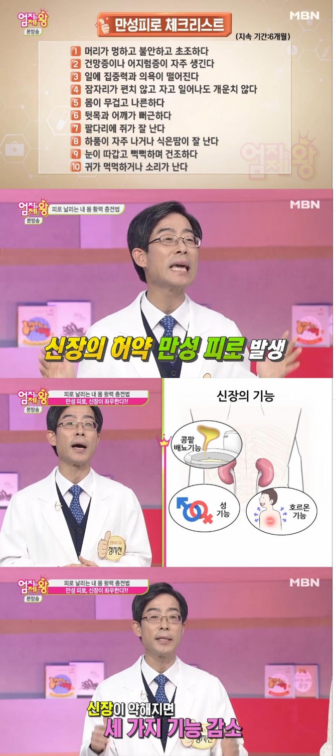 만성피로 체크 리스트/사진=MBN 방송 캡처