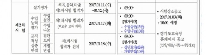 경기도 교육청 중등교사 2차 시험일정