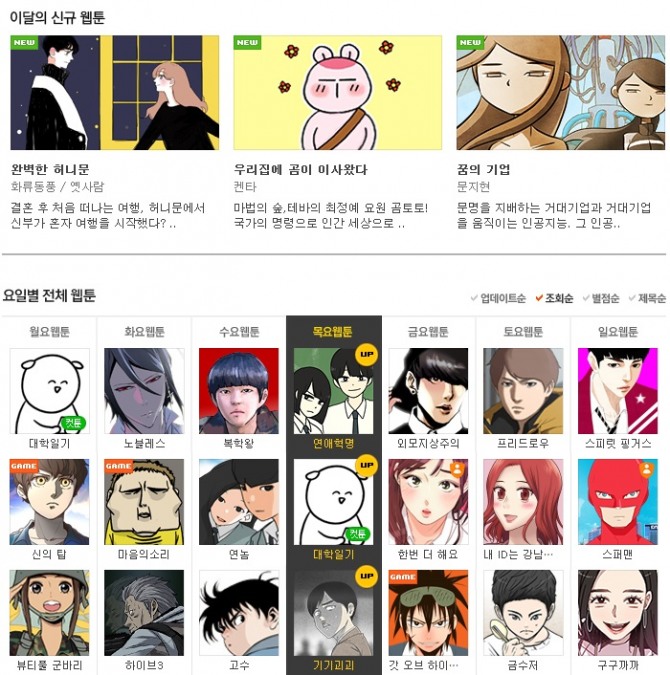 [2017년 01주, 네이버 웹툰] 요일 별 웹툰 조회순위 TOP3는? 월요웹툰-대학일기, 화요웹툰-노블레스, 수요웹툰-복학왕, 목요웹툰-연애혁명, 금요웹툰-외모지상주의, 토요웹툰-프리드로우, 일요웹툰-스피릿 핑거스 /사진=네이버 웹툰 캡처