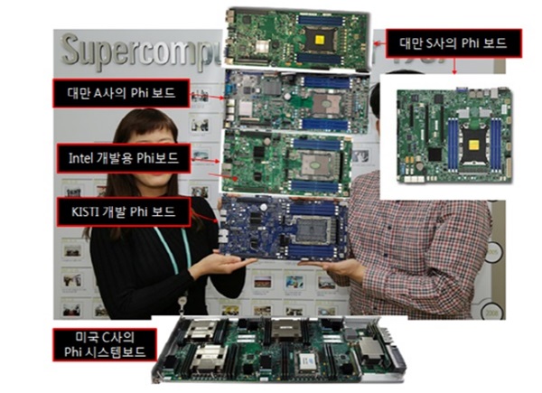 KISTI가 지난해 12월 26일 국산화했다고 발표한 슈퍼컴 구성 서버용 주기판과 인텔 및 미국,대만업체들이 독자설계해 사용중인 주기판 모습 비교. 사진=글로벌 이코노믹