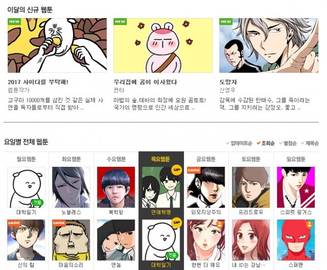 [2017년 02주, 네이버 웹툰] 요일 별 웹툰 조회순위 TOP3는?  월요웹툰-대학일기, 화요웹툰-노블레스, 수요웹툰-복학왕, 목요웹툰-연애혁명, 금요웹툰-외모지상주의, 토요웹툰-프리드로우, 일요웹툰-스피릿 핑거스 /사진=네이버 웹툰 캡처