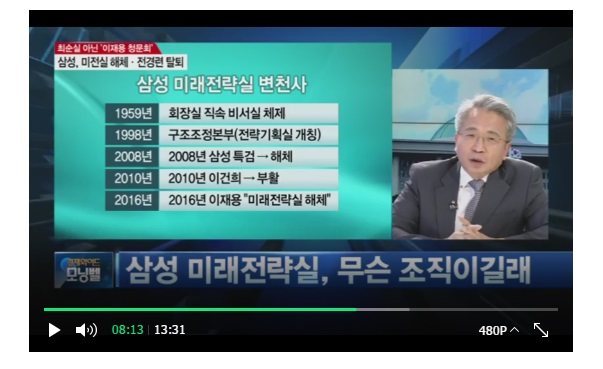 이재용 구속영장 이후 삼성은 과연 어디로, 김대호  박사 SBS CNBC 특강   