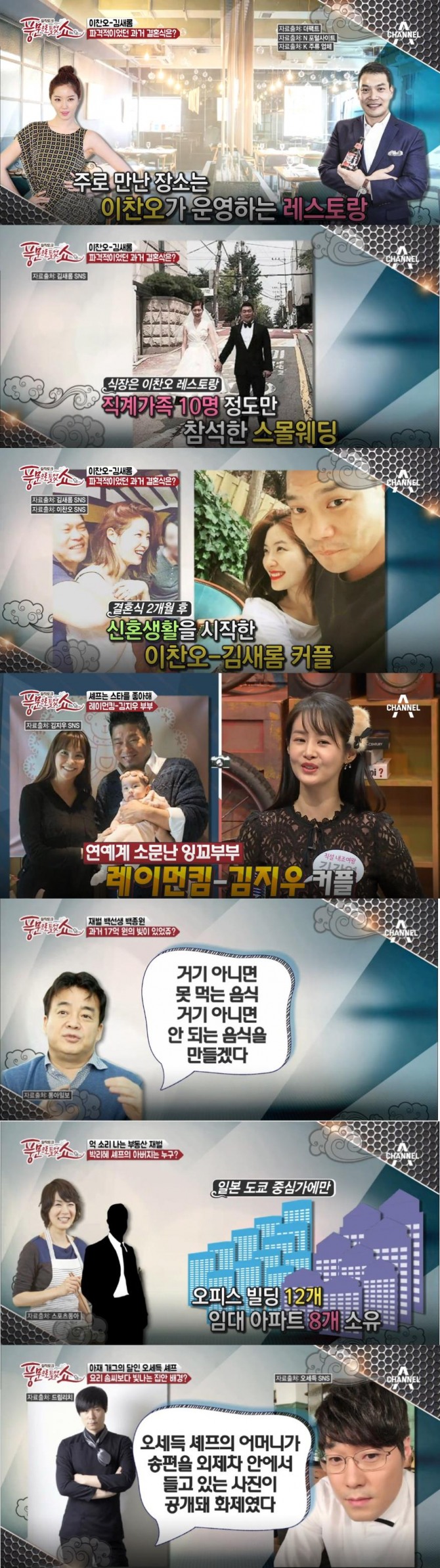 '풍문으로 들었쇼' 스타 셰프, 알고보니?...이찬오-김새롬, 레이먼킴-김지우, 백종원-소유진, 박찬호-박리혜, 오세득 언급 /사진=채널A '풍문으로 들었쇼' 방송캡처 ('풍문으로 들었쇼' 스타 셰프 열풍, 그 후)