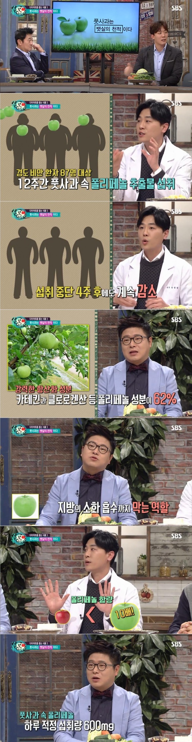 31일 방송된 SBS '좋은 아침'에서는 풋사과가 뱃살을 빼는데 효과적이라고 소개됐다./사진=SBS 방송 캡처