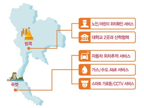 SK텔레콤-CAT 제공 IoT 시범서비스. 자료=SK텔레콤