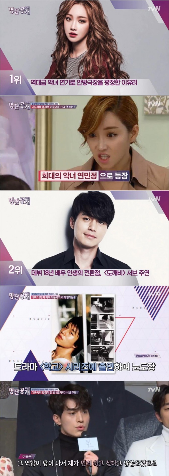 6일 방송된 tvN '명단공개'에서는 인생역전 스타 순위가 발표된 가운데 이유리와 드라마 '도깨비' 저승사자 이동욱이 1, 2위를 차지했다./사진=tvN 방송 캡처