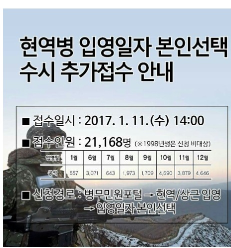 사진/병무청 자료사진