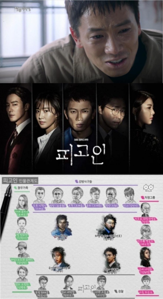 [월화드라마] '피고인' 진짜범인? 누구도 믿을 수 없다! 지성-엄기준-오창석-김민석 까지…8회 예고,인물관계도,시청률, 몇부작? /사진=SBS 월화드라마 '피고인' 7회 줄거리, 피디노트 스틸컷 캡처 (월화드라마 '피고인' 등장인물 관계도 - 지성, 엄기준, 권유리, 오창석, 엄현경, 김민석)