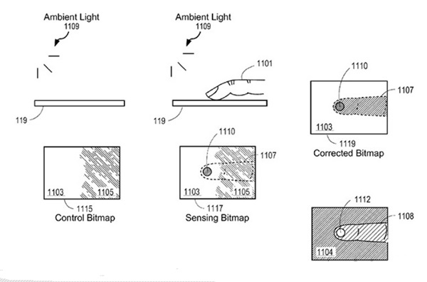 애플이 별도의 지문인식센서없이 스크린에서 지문을 인식할 수있는 기술에 대한 미특허청 특허를 확보했다. 미특허청/애플인사이더=제공