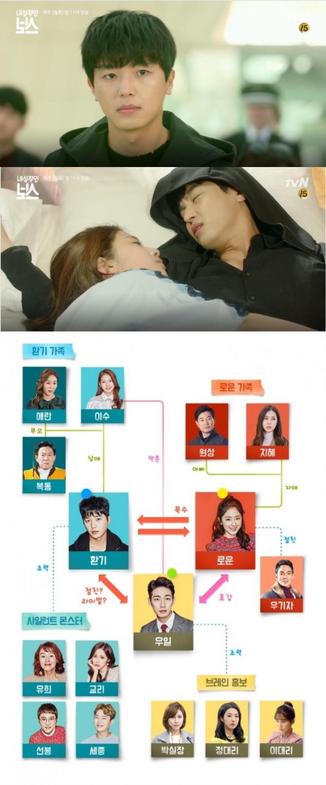 [월화드라마] '내성적인 보스' 은환기 채로운 드디어! 연우진-박혜수-윤박-공승연(9회 예고, 시청률, 인물관계도, 몇부작?) /사진=tvN 월화드라마 '내성적인 보스' 9회 줄거리 캡처, 인물관계도 (월화드라마 '내성적인 보스' 연우진, 박혜수, 윤박, 공승연 출연)