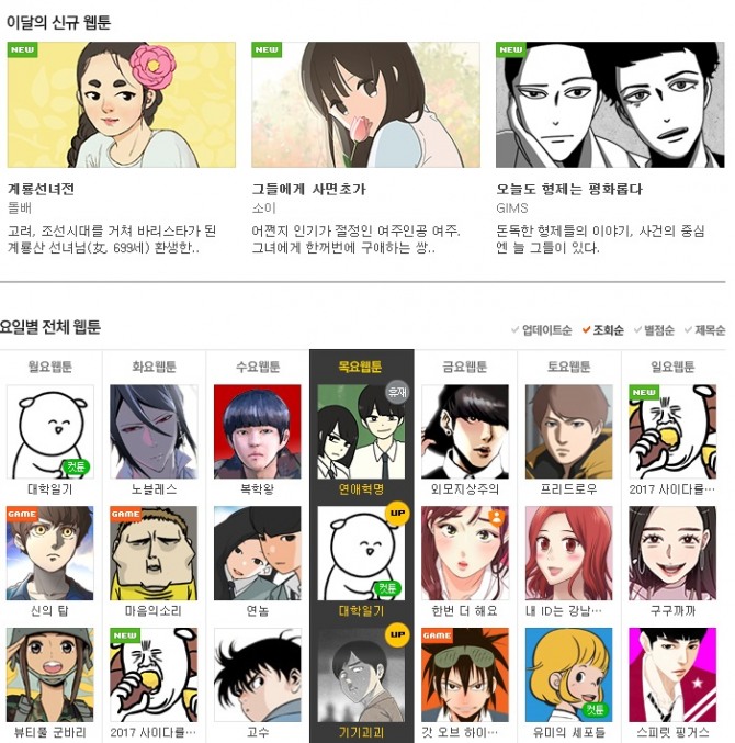 [네이버 웹툰 조회순위] 월요웹툰-대학일기, 화요웹툰-노블레스, 수요웹툰-복학왕, 목요웹툰-연애혁명, 금요웹툰-외모지상주의, 토요웹툰-프리드로우, 일요웹툰-2017 사이다를 부탁해 /사진=네이버 웹툰 캡처