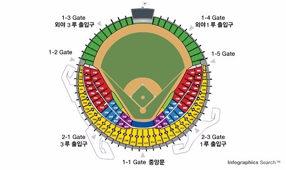 잠실야구장 좌석배치도/사진=두산베어스 공식 홈페이지