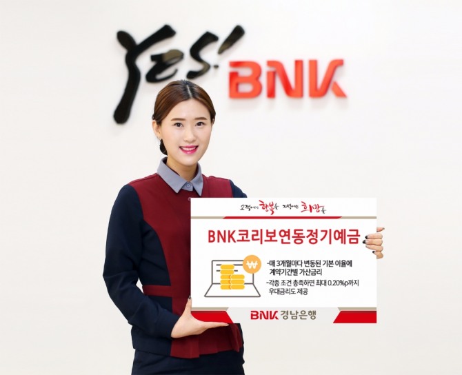 BNK경남은행은 시장금리를 적극 반영하는 ‘BNK코리보연동정기예금’을 출시ㆍ판매하고 있다. BNK경남은행=제공