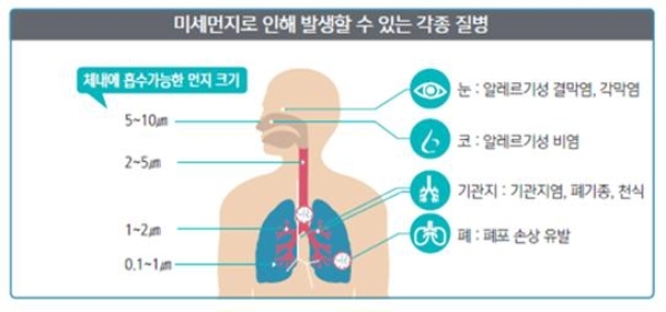 사진=유한킴벌리 제공