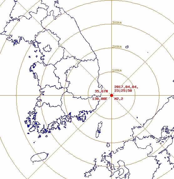 러시아 지하철서 폭발한 이후 울산에서는 지진이 발생했다. 식목일 전야 에 일어난 일이다. 지진이 발생하면 날씨에도 영향을 준다다. 오늘날씨는?      