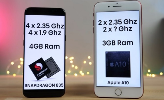 CPU 및 RAM 용량에서 갤럭시 S8이 아이폰7보다 우위에 있는 것으로 나타났다. 자료=EverythingApplePro (YouTube) 동영상 캡처