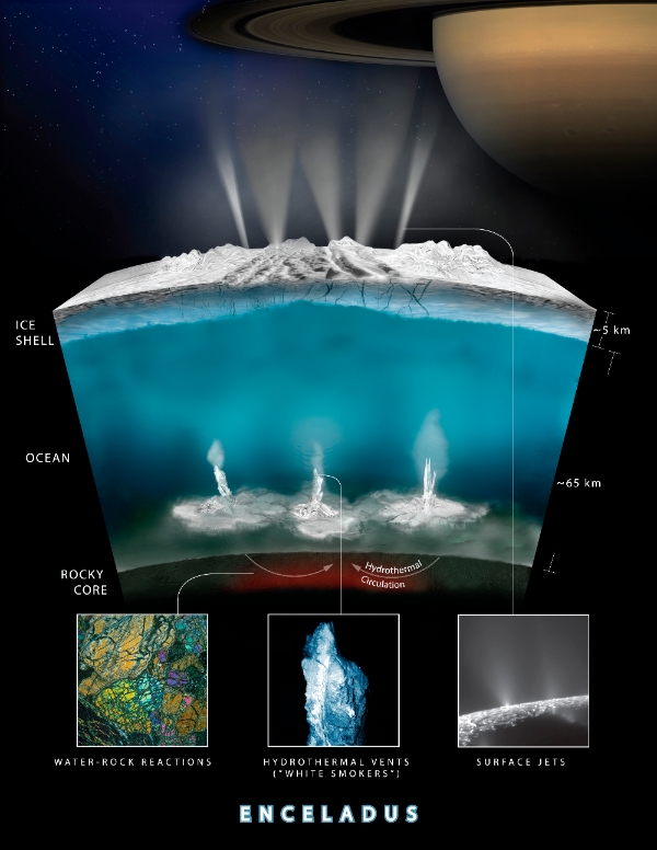 미국 항공우주국(NASA)는 14일(한국시각) 중대발표를 열고 토성의 위성 엔셀라두스에서 열수구를 발견돼 생명체 발견을 위한 연구에 본격 돌입한다. /사진=뉴시스