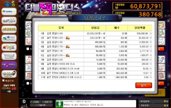 나눔로또 공식 홈페이지에서 판매하는 더블잭마이더스는 1등 당첨금액이 기본 2000만원부터 시작해 현재 1등 당첨금액은 6087만3791원으로 주말 당첨금액이 세배가 됐다. /사진=나눔로또 홈페이지 캡처