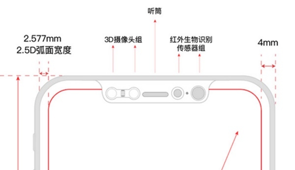 아이폰8 제조에 실제로 사용됐다는 도면이 중국 IT블로그에 등장했다. 사진=ifanr