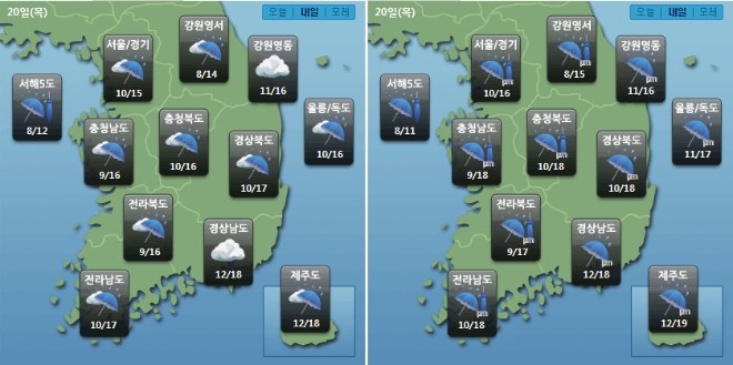 기상청(좌측)과 케이웨어(우측)는 20일 한반도 대부분 지역에서 비가 내릴 것으로 예보했다.