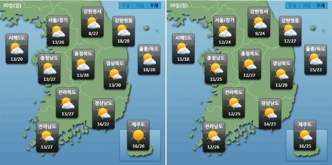 기상청(좌측)과 케이웨더(우측)는 주말 내내 맑게 개인 날씨를 예상했지만 일본기상협회는 수도권과 전남·강원 지역에 한때 비가 올 것으로 전망했다.