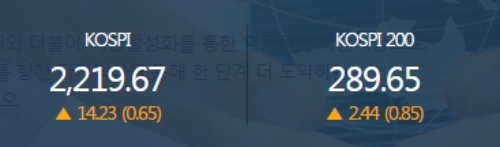 한국거래소 홈페이지 캡처